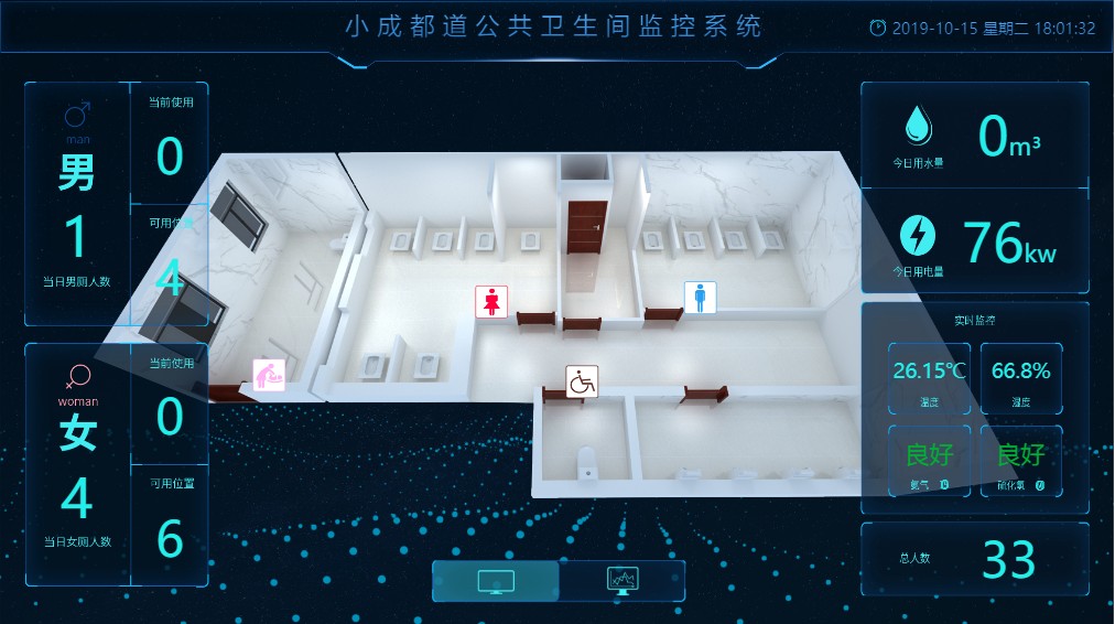 智慧公共卫生间