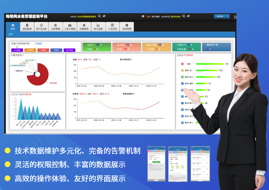智慧水务平台
